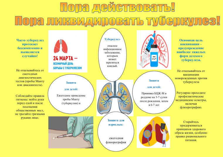 24 марта - Всемирный день борьбы с туберкулезом.